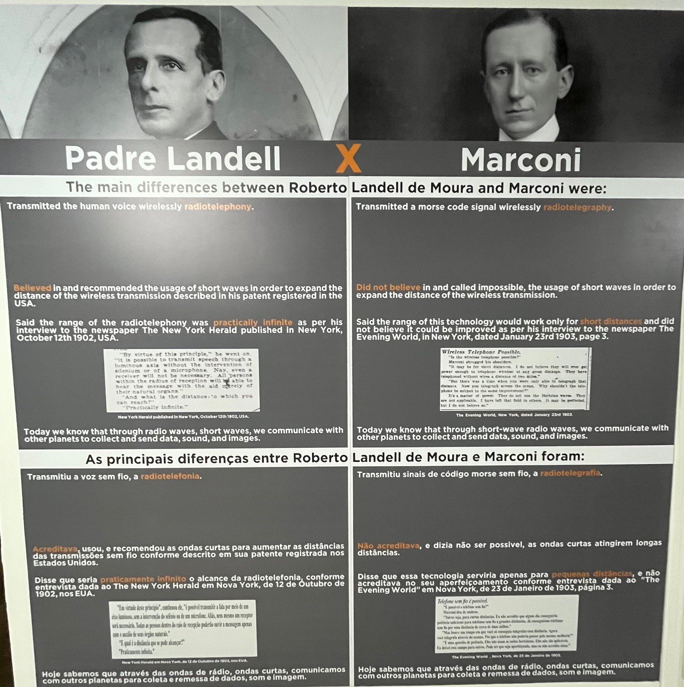 Landell x Marconi